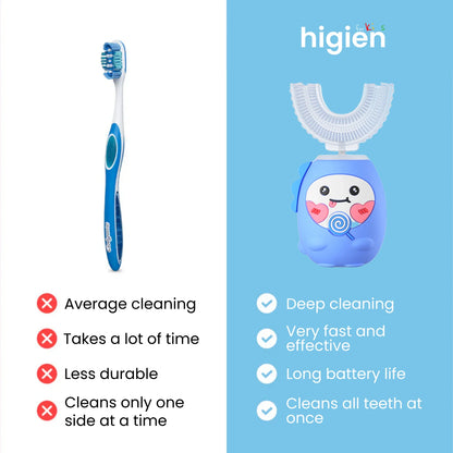 Higien™ 360° electric toothbrush for kids